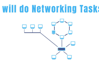 deliver gns3, netsim, cisco packet tracer and networking projects