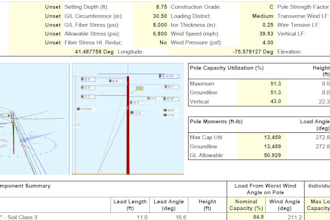 aerial and underground ftth network design,permits,mre,traffic control plans