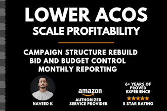 optimize amazon PPC campaigns and ads for fba