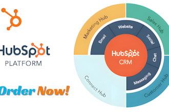 build your hubspot website landing page and hubspot blog as an hubspot developer