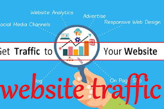 do promote your  website traffic with an effective ads