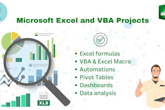 elevate your excel and vba projects