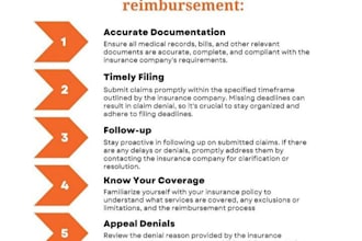 medical billing, credentialing, and denials management