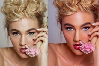edit and retouch your images with fast turnaround