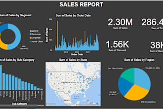 create breathtaking dashboards in powerbi and excel