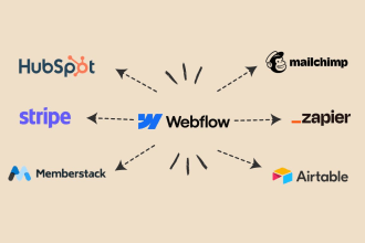 integrate webflow with memberstack, zapier,airtable and mailchimp