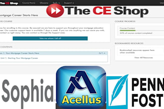 do ce shop, real estate, mortgage, pre licensing, post licensing online