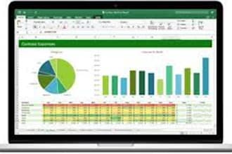 automate microsoft excel vba, macros, formulas spreadsheet, ms excel dashboard