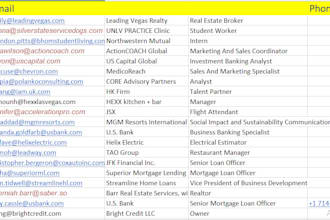 scrape phone number and emails b2b lead generation