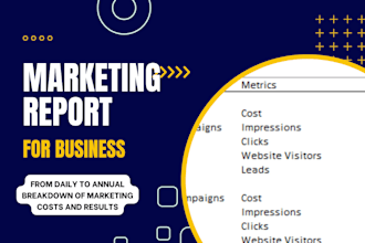 create an annual marketing summary for your business