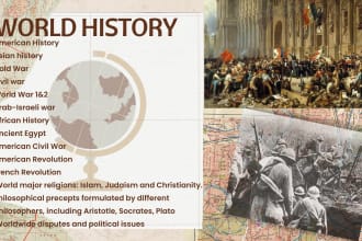 assist in american history, world wars, cold war, civil war research