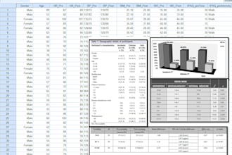 do statistical analysis with spss