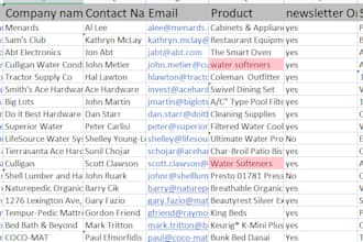 do targeted b2b lead generation, provide linkedin leads and prospect email lists