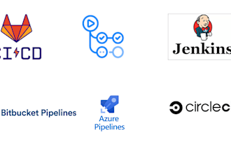 create cicd for your project