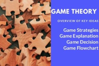 help you in game theory, game decisions and game explanation