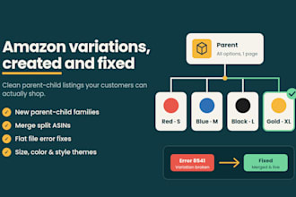 create and fix amazon parent child variations and listing errors