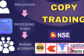 create a copy trading platform using python
