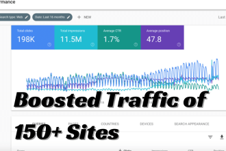 create seo content strategy for your blog