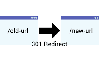 fix any type of redirection issues using server or htaccess