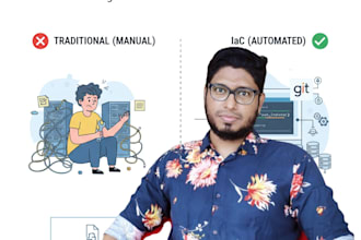 be your devops, aws cloud architect and trainer, iac, ansible, terraform