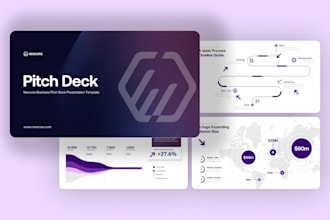 redesign your ai generated powerpoint presentation slides and pitch deck