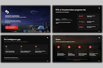 design modern saas ai and investor ready pitch deck