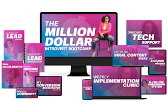 design a digital product mockup and ecover bundles