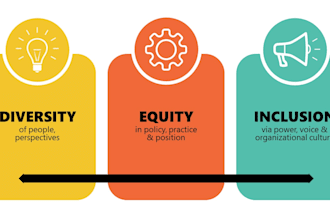 tailor HR solutions for your workplace needs