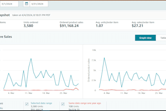 be your amazon dropshipping and online arbitrage expert VA