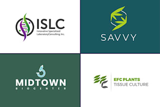 do laboratory materials processing company logo