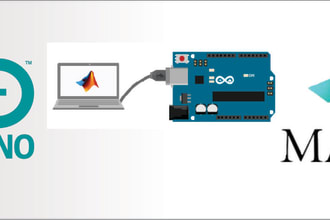 do matlab c coding for raspberry pi arduino embedded boards and iot applications