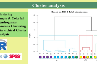 do cluster analysis using r studio