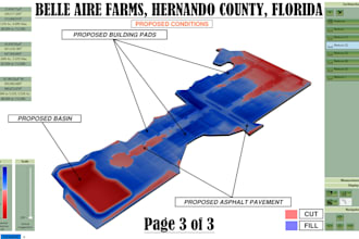 do earthwork and sitework take offs and estiamte