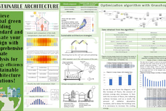 do sustainable architecture for energy efficient bioclimatic buildings