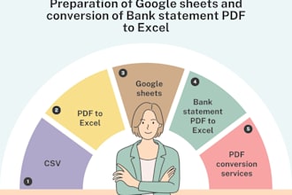 convert PDF to excel, CSV, google sheet