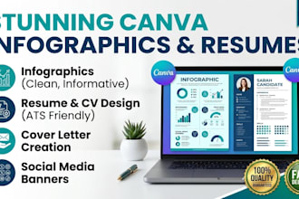 canva infographics,resume design ,covers letter ,social media banners