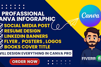 canva infographics,resume design ,covers letter ,social media banners