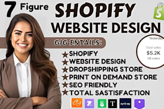 build shopify dropshipping website, dropshipping store shopify website promotion