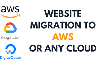migrate your website or application to AWS or any cloud