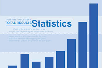 do advanced statistics and psychometrics in r