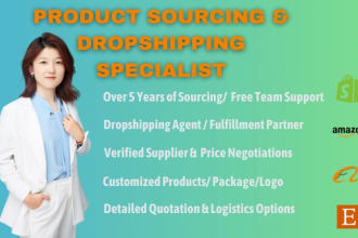 be your sourcing agent in china yiwu fulfillment partner