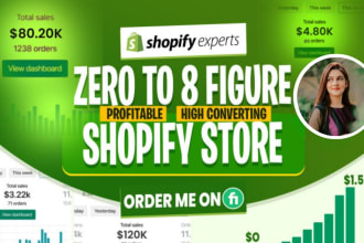 create branded passive income one product shopify store dropshipping store