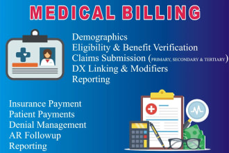 do medical billing, medical coding and credentialing
