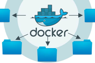 manage your linux server or application environments