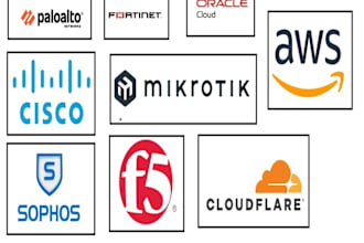 network security engineer VPN, bgp, fortigate, palo alto, mikrotik,sophos