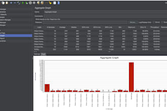 do performance and load testing with jmeter