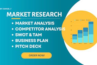 conduct market research, market analysis, and competitor analysis