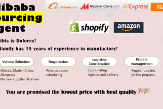 be your alibaba sourcing agent