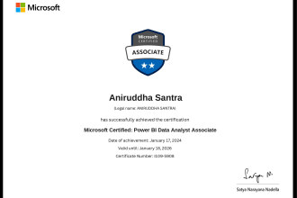 create interactive power bi dashboards and reports using dax and power query