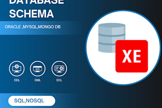 do database project  in oracle,mysql,mongodb, mysql queries at very low price